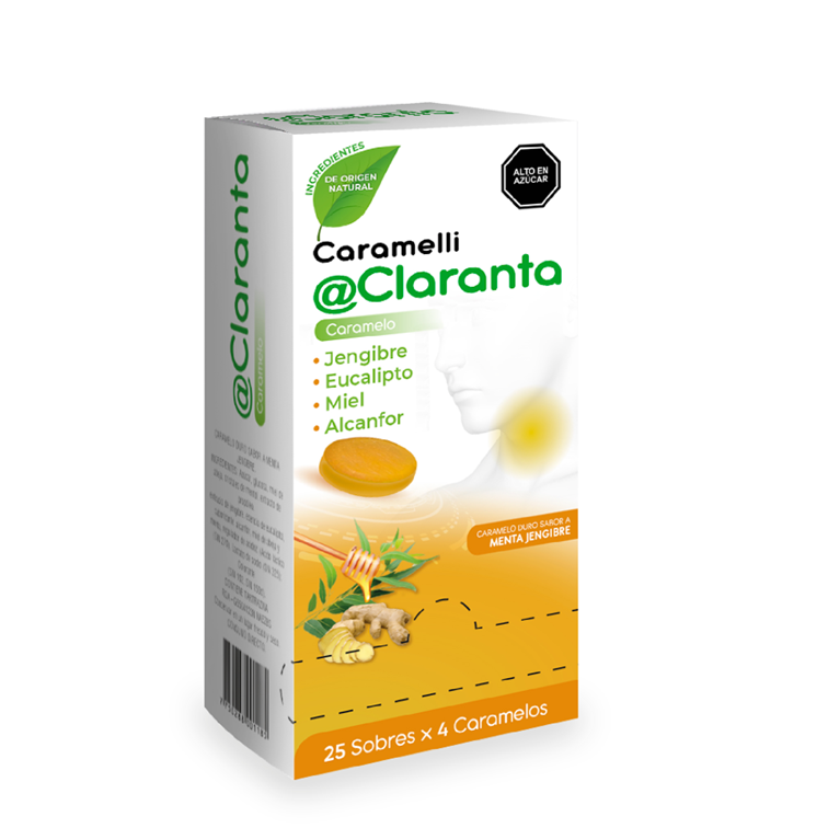 ACLARANTA